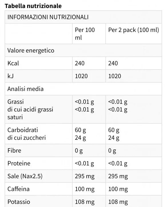 ENERGIA RAPIDA PROFESSIONAL - Sport Bike Lucania