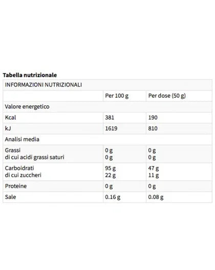 SUPER DEXTRIN - Sport Bike Lucania
