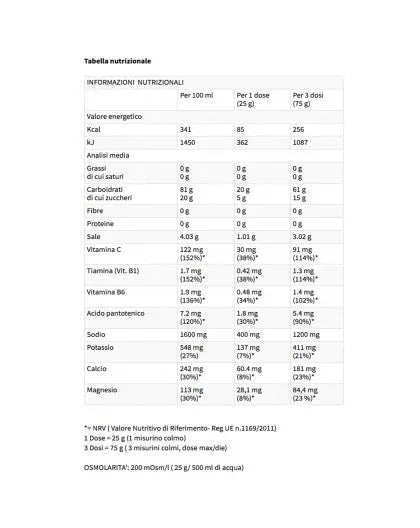 SUPER HYDRO - Sport Bike Lucania