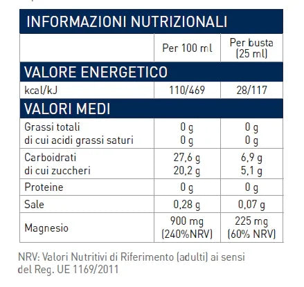 MAGNESIO LIQUIDO - Sport Bike Lucania