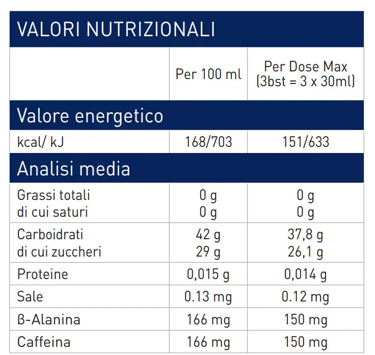SUPER DEXTRIN BOOST - Sport Bike Lucania