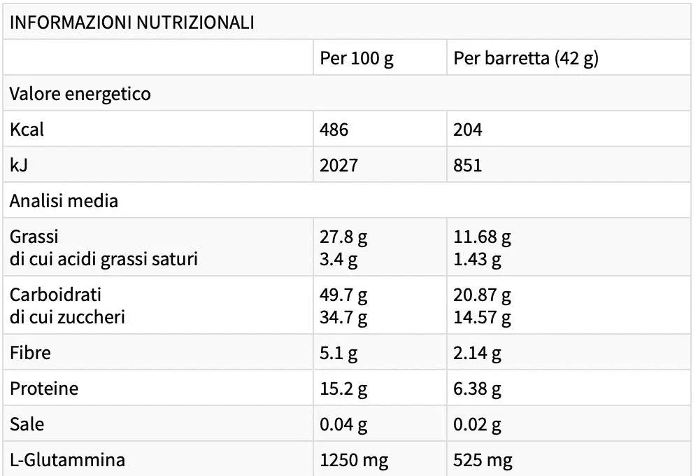 SPORT FRUIT - Sport Bike Lucania